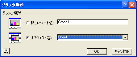 グラフの場所