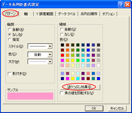 データ系列の書式設定 パターンタブ