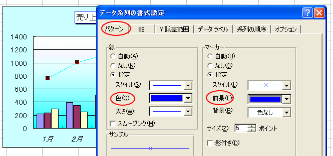 データ系列の書式設定 パターンタブ