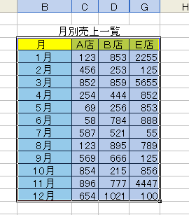 範囲選択