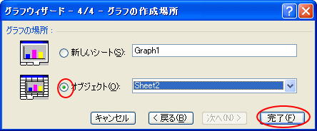 グラフの作成場所