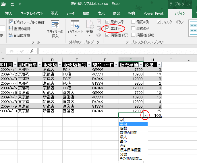 テーブルの活用 Excel2016 初心者のためのOffice講座