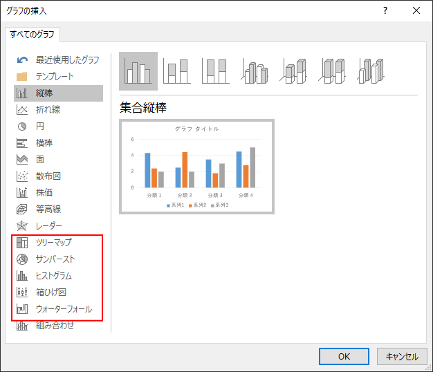 グラフの挿入