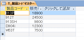 マスターテーブル