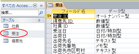 テーブルデザインビュー