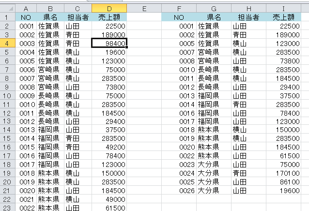 抽出結果