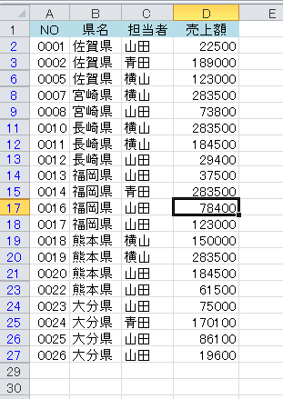 抽出結果
