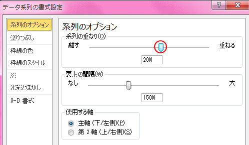 系列のオプション