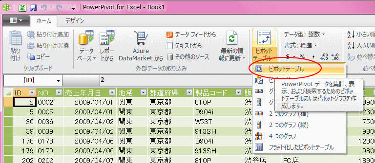 ピボットテーブル