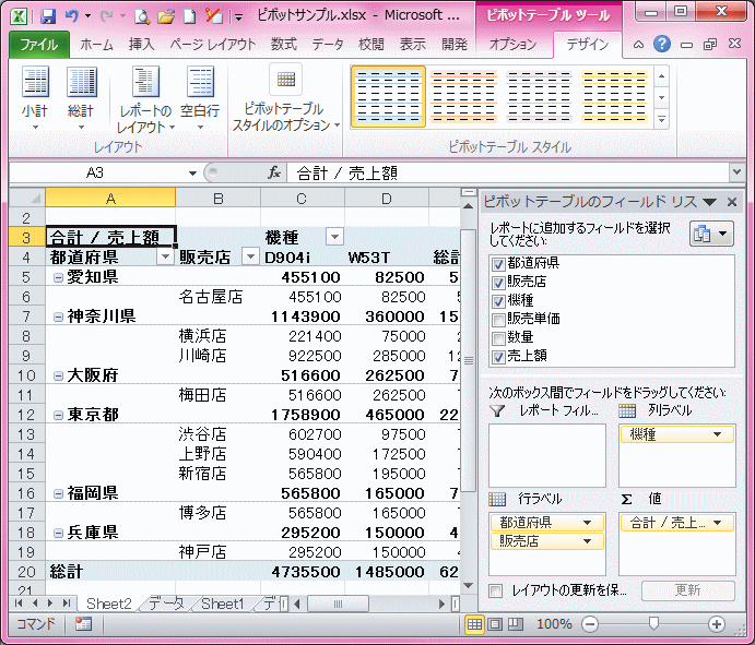 レイアウト形式で表示