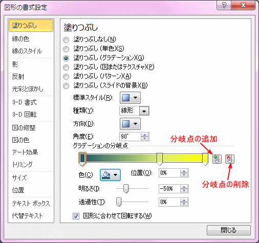 グラデーションの分岐点