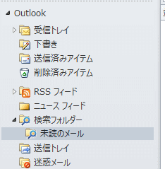 未読のメール