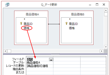 更新クエリ