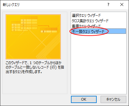不一致クエリウィザード