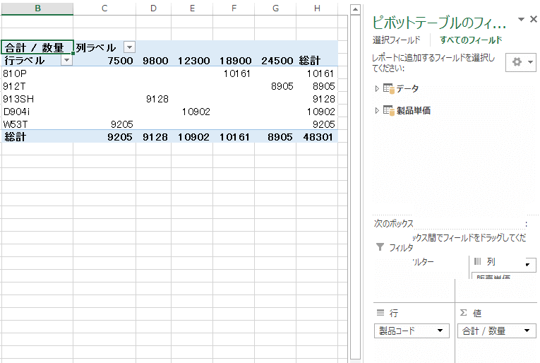 リレーションシップ
