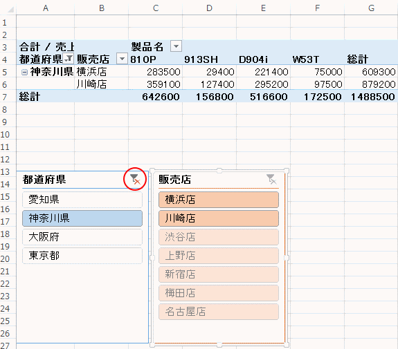 スライサーで神奈川県を選択