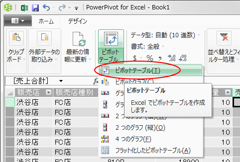 ピボットテーブル