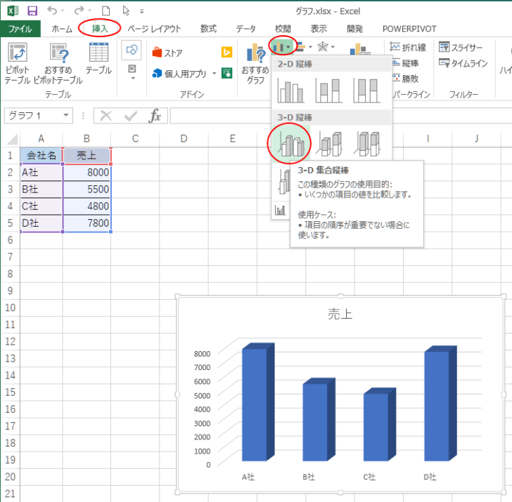 ［挿入］タブの［縦棒グラフの挿入］から［3-D集合縦棒］