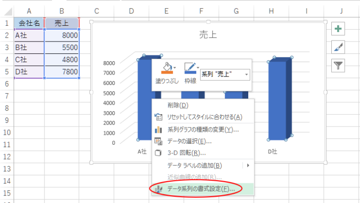 系列で右クリック-ショートカットメニューの［データ系列の書式設定］