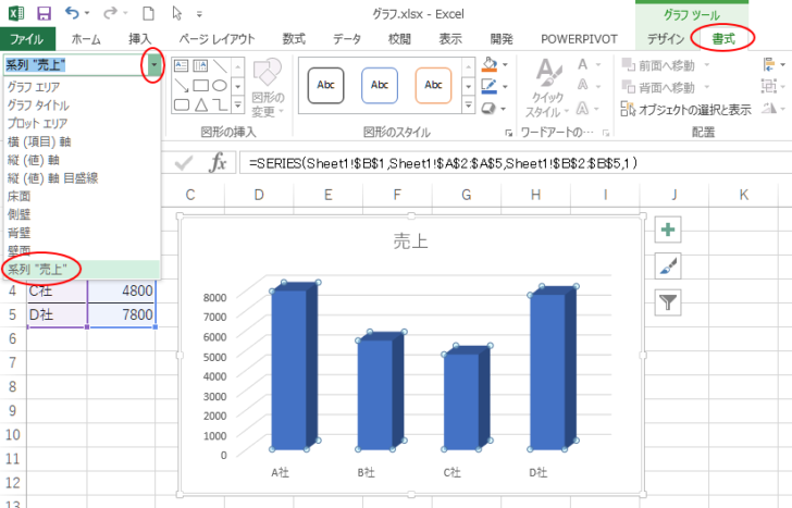 ［グラフツール］-［書式］タブの［グラフ要素］-［系列"売上"］