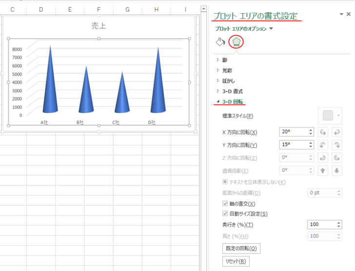 ［プロットエリアの書式設定］作業ウィンドウの［効果］の［3-D回転］