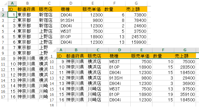 ［東京都］のデータのみを非表示にして貼り付け