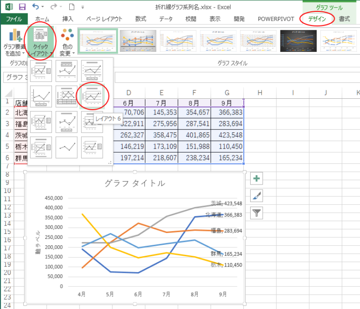 ［クイックレイアウト］の［レイアウト6］