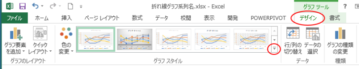 ［グラフツール］-［デザイン］タブにある［グラフスタイル］グループにある［その他］ボタン