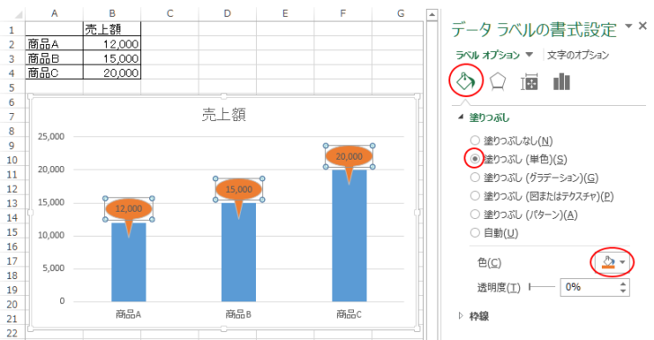 データラベルの書式設定