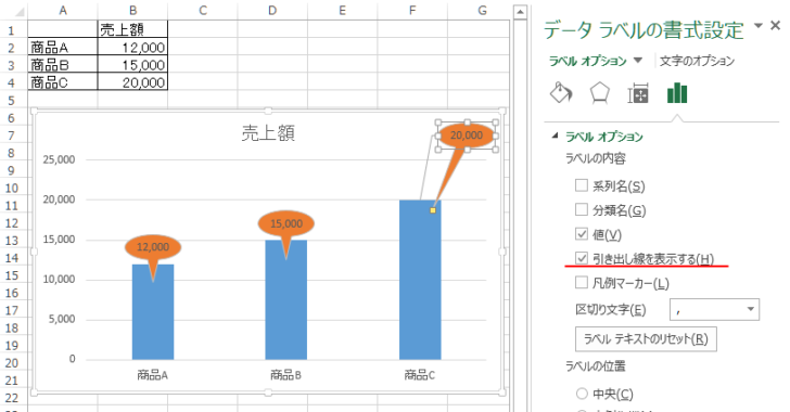 ［データラベルの書式設定］の［引き出し線を表示する］