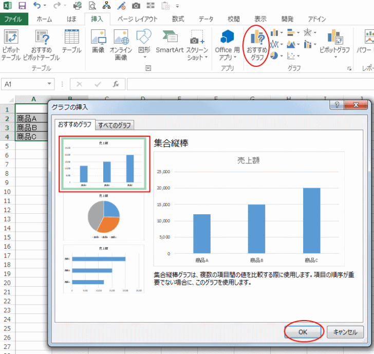 ［挿入］タブの［グラフ］グループにある［おすすめグラフ］