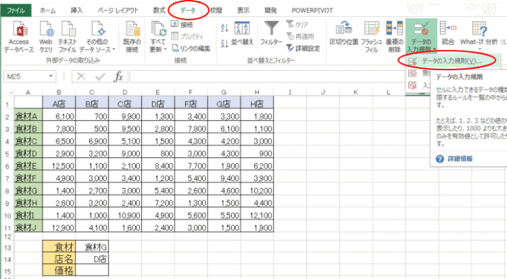 ［データ］タブの［データの入力規則］