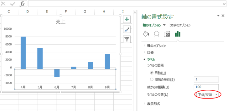 ［ラベルの位置］を［下端/左端］に変更