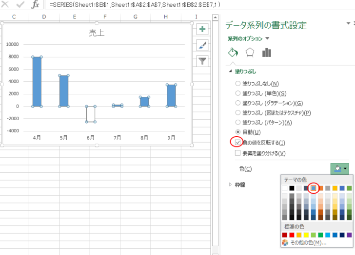 ［負の値を反転する］のチェックボックスをオンにして［色］で正の値の色を指定