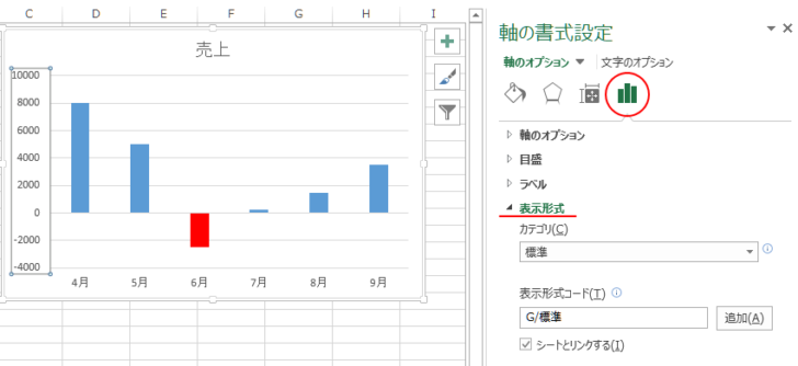 ［軸の書式設定］作業ウィンドウの［軸のオプション］