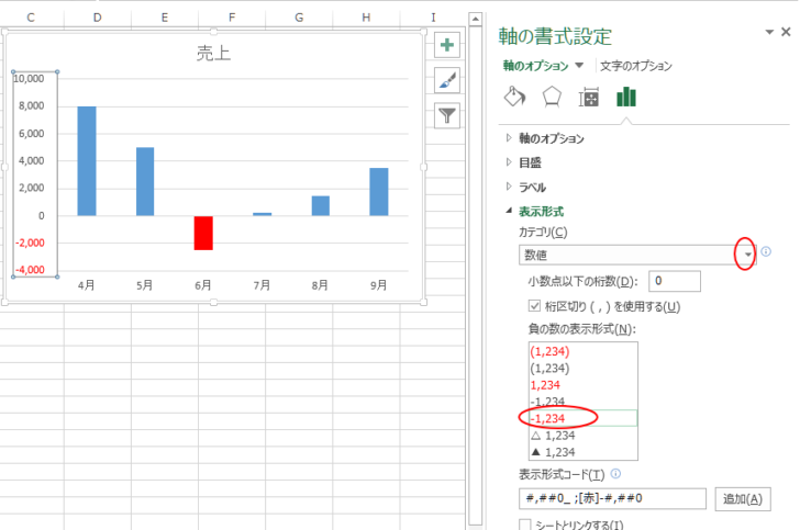 ［軸の書式設定］の［表示形式］-［負の数の表示形式］