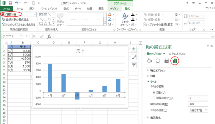 ［軸の書式設定］作業ウィンドウの［軸のオプション］