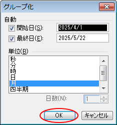 ［グループ化］ダイアログボックスで［月］を選択