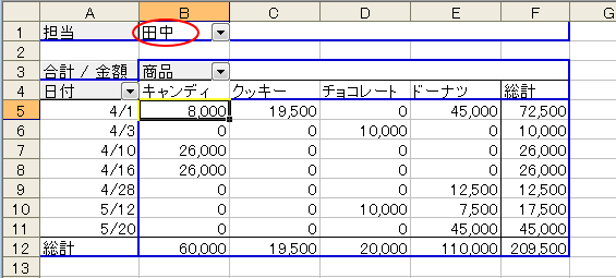 ページエリアの切り替え