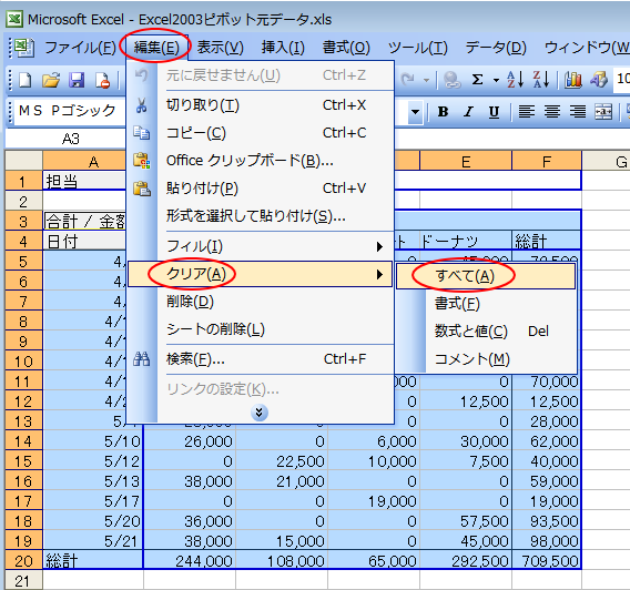 ［ 編集］メニューの［クリア］-［すべて］