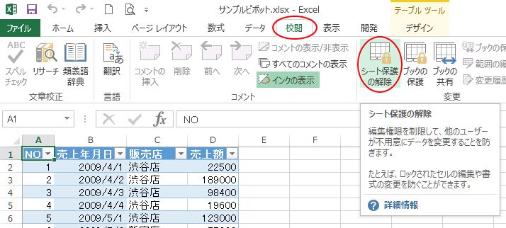 ［校閲］タブの［保護］グループにある［シートの保護の解除］