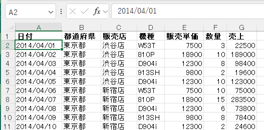 ピボットテーブルの元表