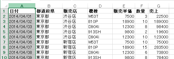 文字列になっているフィールドを選択