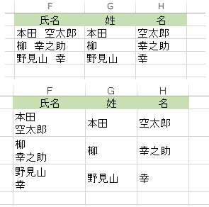 姓と名をセルに分けた表