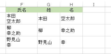 ［氏名］を［姓］と［名］に分割した表