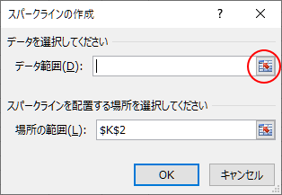 ［スパークラインの作成］ダイアログボックス