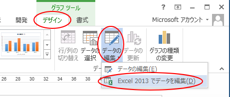 ［デザイン］タブの［データの編集］-［Excel2013でデータを編集］