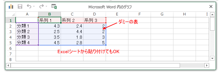 ［Microsoft Word内のグラフ］のサンプルデータ