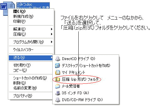 ショートカットメニューの［送る］-［圧縮（zip 形式）フォルダ］