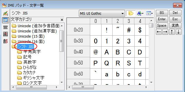 IMEパッド［文字カテゴリ］の［シフトJIS］